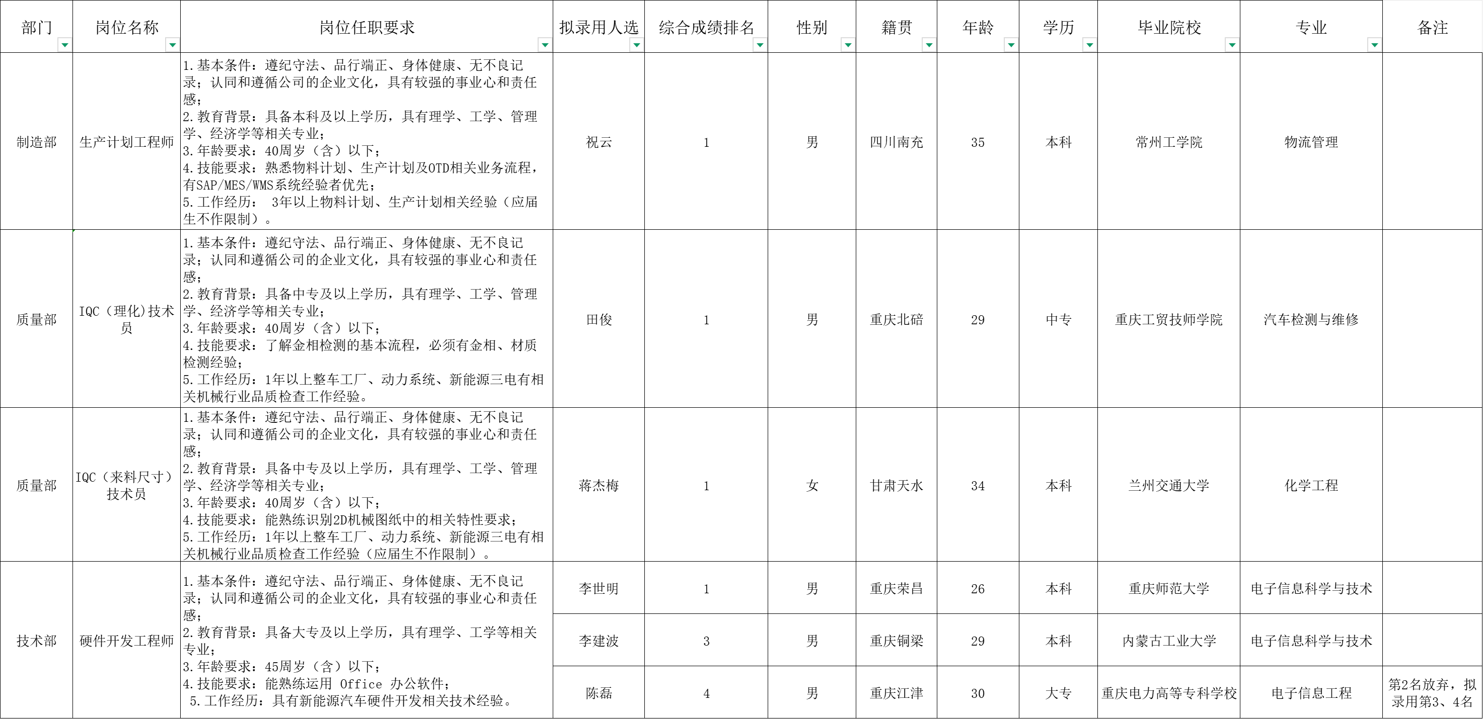&#27431;&#27954;&#26479;&#19979;&#27880;&#40;&#20013;&#22269;&#41;&#23448;&#26041;&#32593;&#31449;