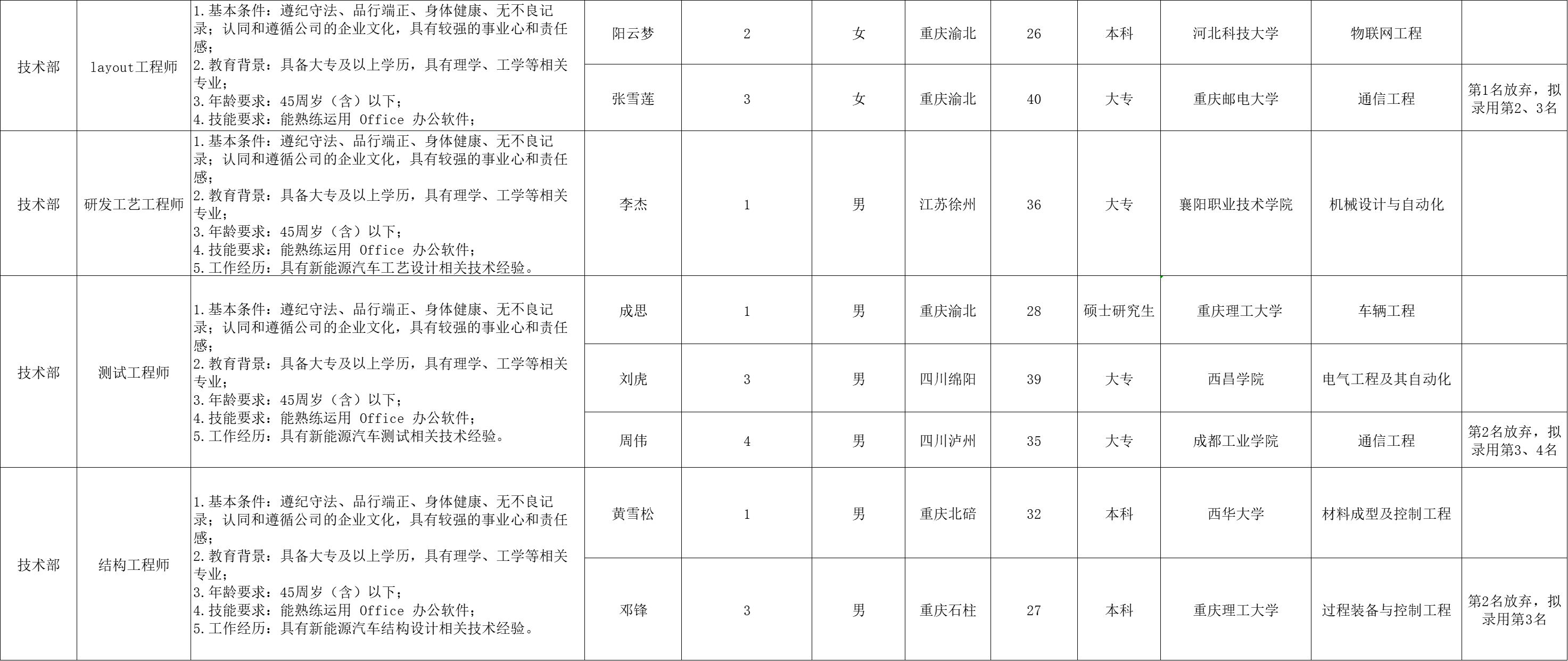 &#27431;&#27954;&#26479;&#19979;&#27880;&#40;&#20013;&#22269;&#41;&#23448;&#26041;&#32593;&#31449;