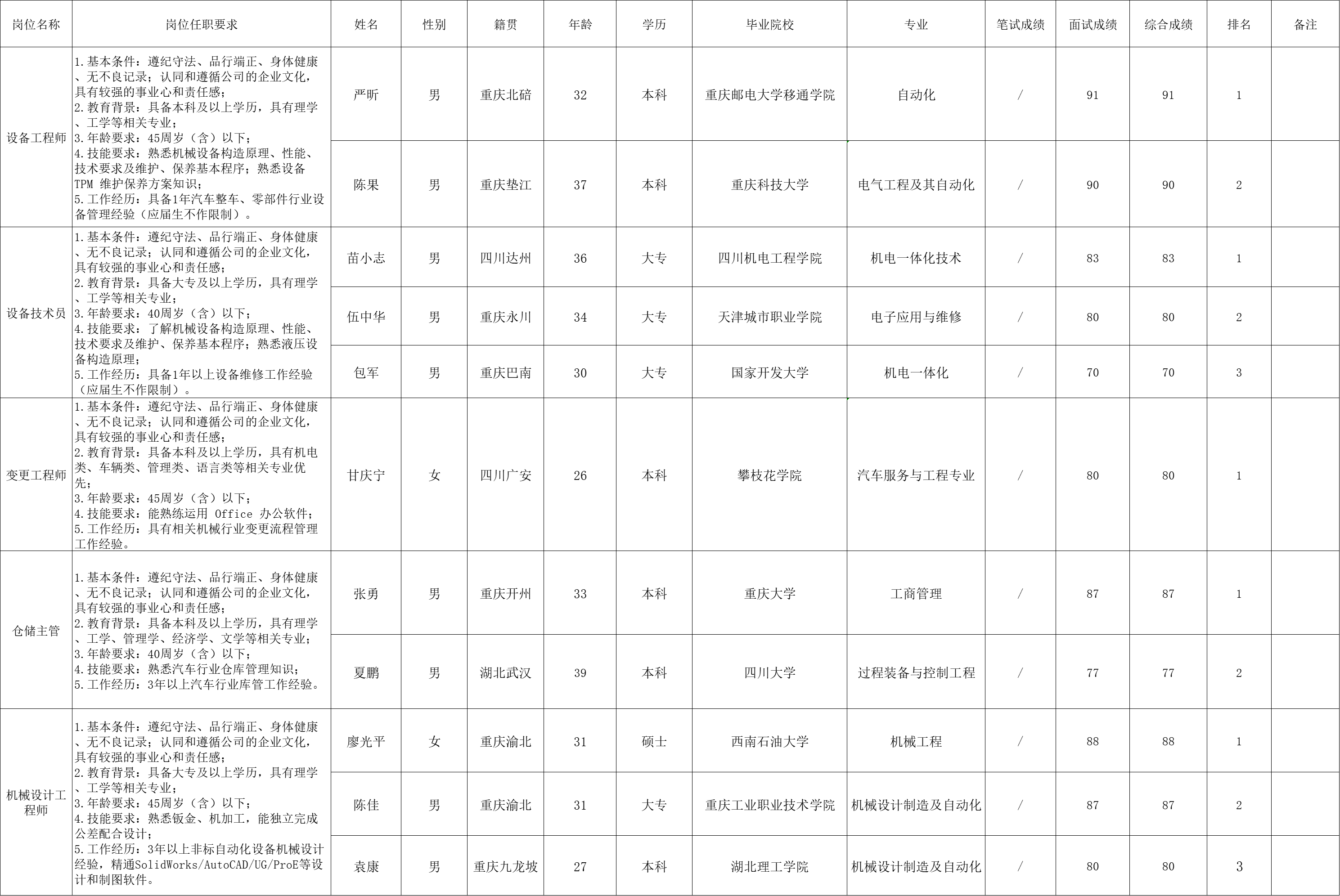&#27431;&#27954;&#26479;&#19979;&#27880;&#40;&#20013;&#22269;&#41;&#23448;&#26041;&#32593;&#31449;