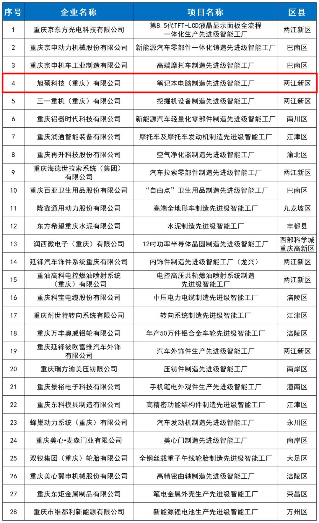 &#27431;&#27954;&#26479;&#19979;&#27880;&#40;&#20013;&#22269;&#41;&#23448;&#26041;&#32593;&#31449;